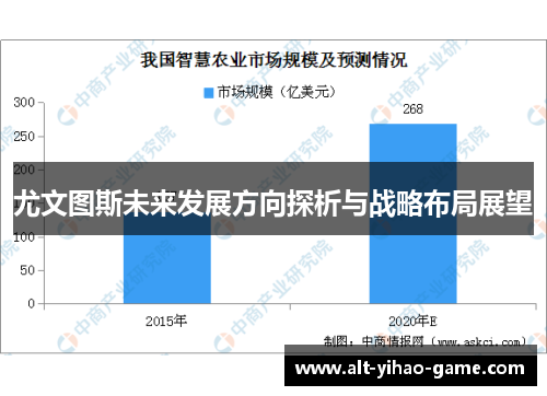 尤文图斯未来发展方向探析与战略布局展望