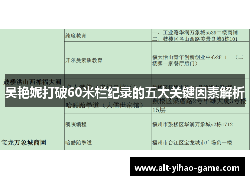 吴艳妮打破60米栏纪录的五大关键因素解析