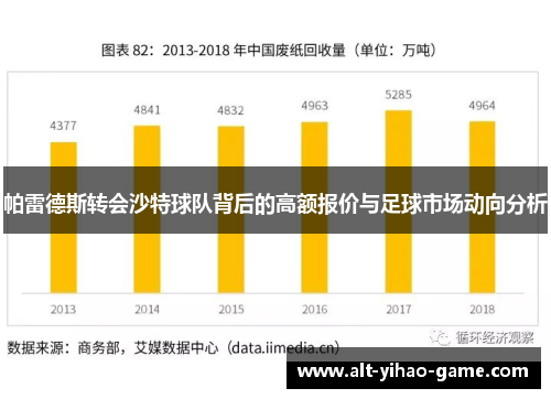 帕雷德斯转会沙特球队背后的高额报价与足球市场动向分析