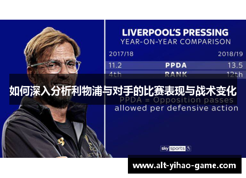 如何深入分析利物浦与对手的比赛表现与战术变化