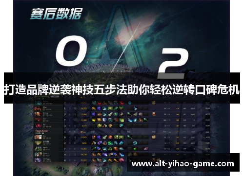 打造品牌逆袭神技五步法助你轻松逆转口碑危机 打造品牌逆袭神技五步法助你轻松逆转口碑危机