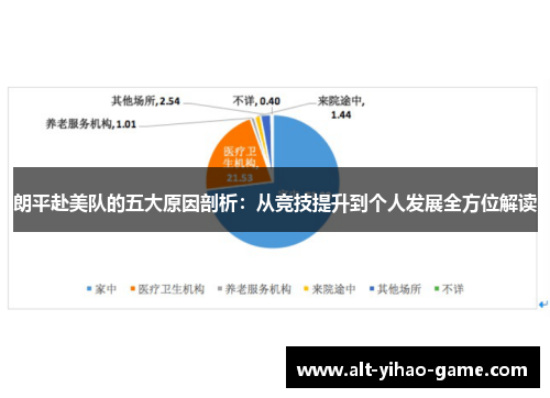 朗平赴美队的五大原因剖析:从竞技提升到个人发展全方位解读 朗平赴美队的五大原因剖析:从竞技提升到个人发展全方位解读