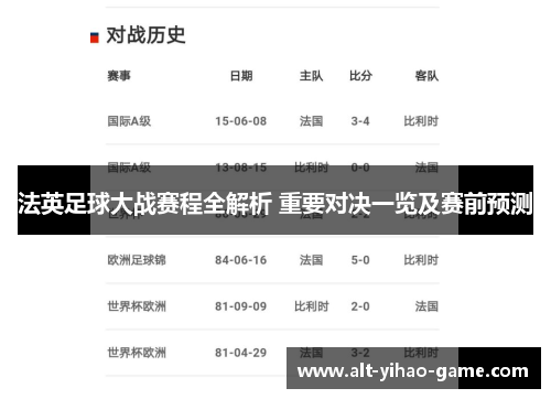 法英足球大战赛程全解析 重要对决一览及赛前预测 法英足球大战赛程全解析 重要对决一览及赛前预测