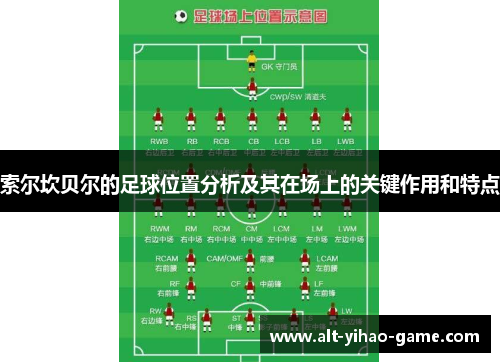 索尔坎贝尔的足球位置分析及其在场上的关键作用和特点