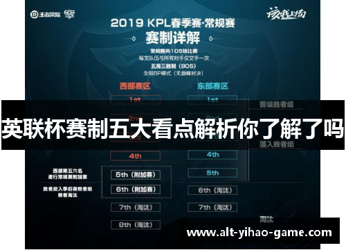 英联杯赛制五大看点解析你了解了吗