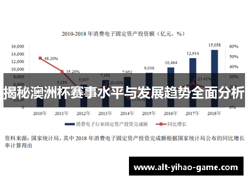 揭秘澳洲杯赛事水平与发展趋势全面分析 揭秘澳洲杯赛事水平与发展趋势全面分析