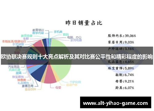 欧协联决赛规则十大亮点解析及其对比赛公平性和精彩程度的影响 欧协联决赛规则十大亮点解析及其对比赛公平性和精彩程度的影响