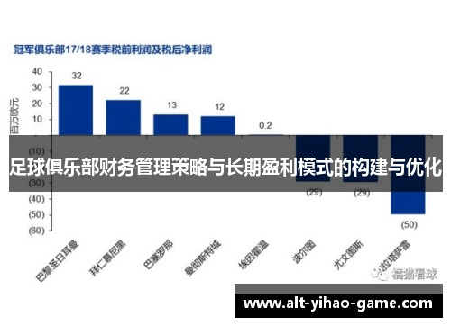 足球俱乐部财务管理策略与长期盈利模式的构建与优化 足球俱乐部财务管理策略与长期盈利模式的构建与优化