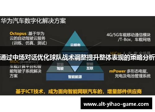 通过中场对话优化球队战术调整提升整体表现的策略分析 通过中场对话优化球队战术调整提升整体表现的策略分析