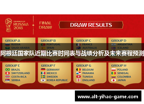 阿根廷国家队近期比赛时间表与战绩分析及未来赛程预测