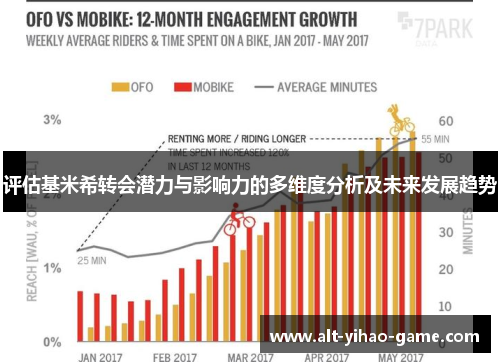 评估基米希转会潜力与影响力的多维度分析及未来发展趋势