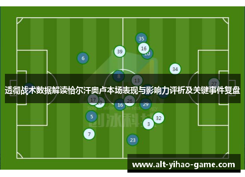 透彻战术数据解读恰尔汗奥卢本场表现与影响力评析及关键事件复盘 透彻战术数据解读恰尔汗奥卢本场表现与影响力评析及关键事件复盘