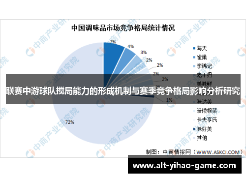 联赛中游球队搅局能力的形成机制与赛季竞争格局影响分析研究 联赛中游球队搅局能力的形成机制与赛季竞争格局影响分析研究