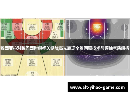 穆西亚拉对阵巴西世俱杯关键战高光表现全景回顾技术与领袖气质解析