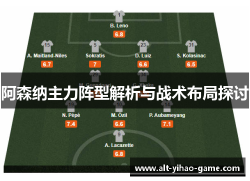 阿森纳主力阵型解析与战术布局探讨